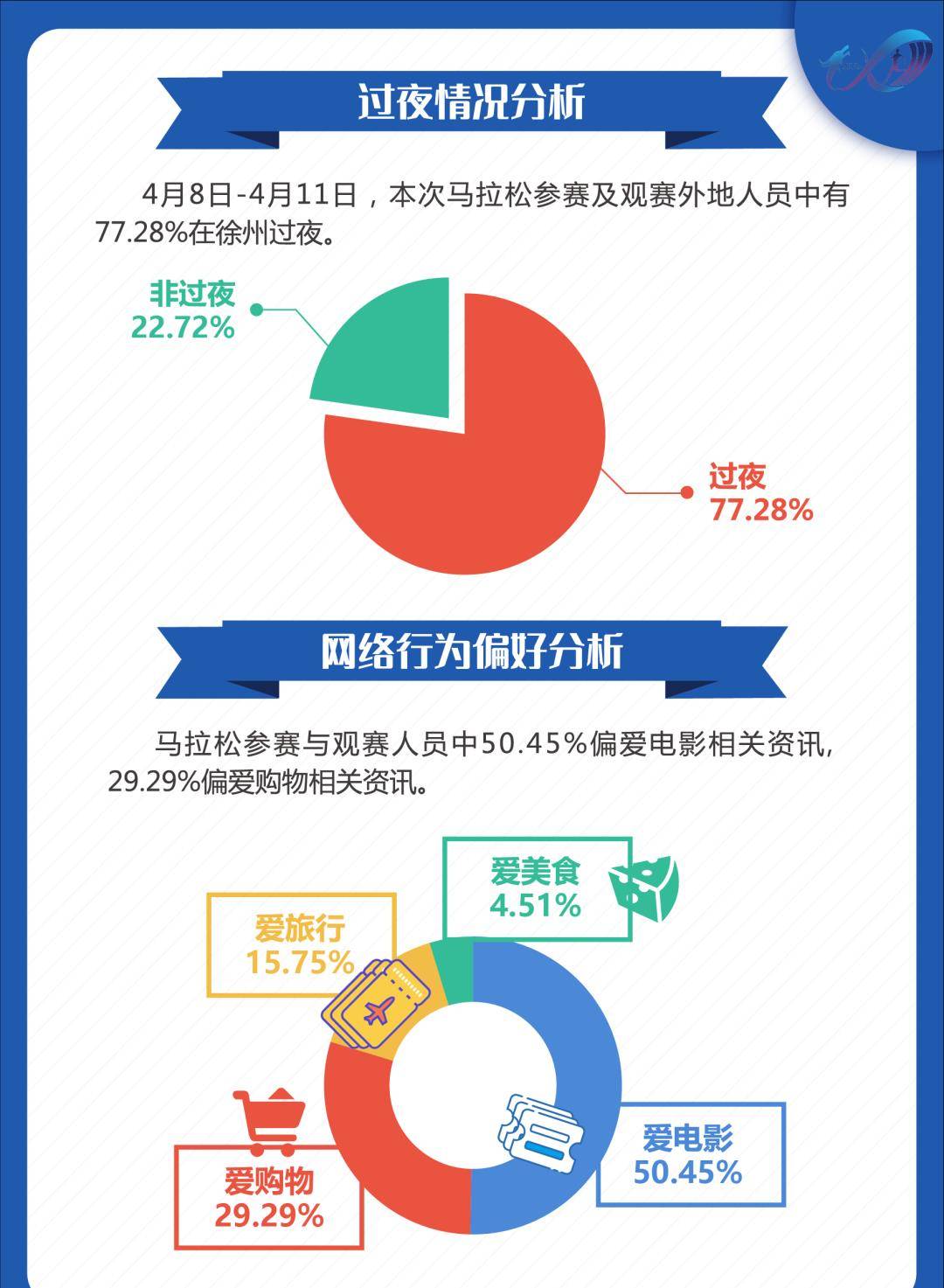 香港马资料更新最快的_最新团队展示视频,全面数据分析实施_V28.73.26