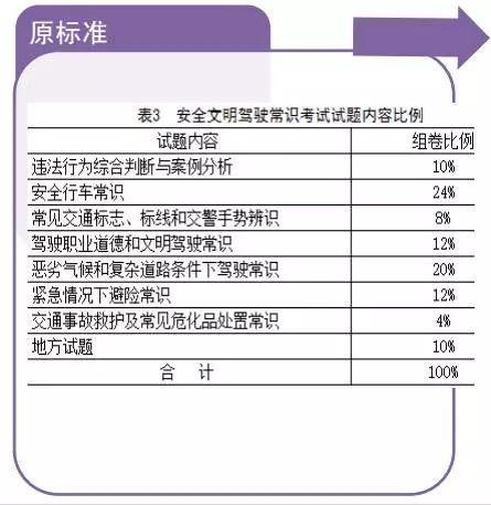 新澳门彩最新开奖记录查询表下载_烬最新皮肤,实践经验解释定义_特供款3.65.64