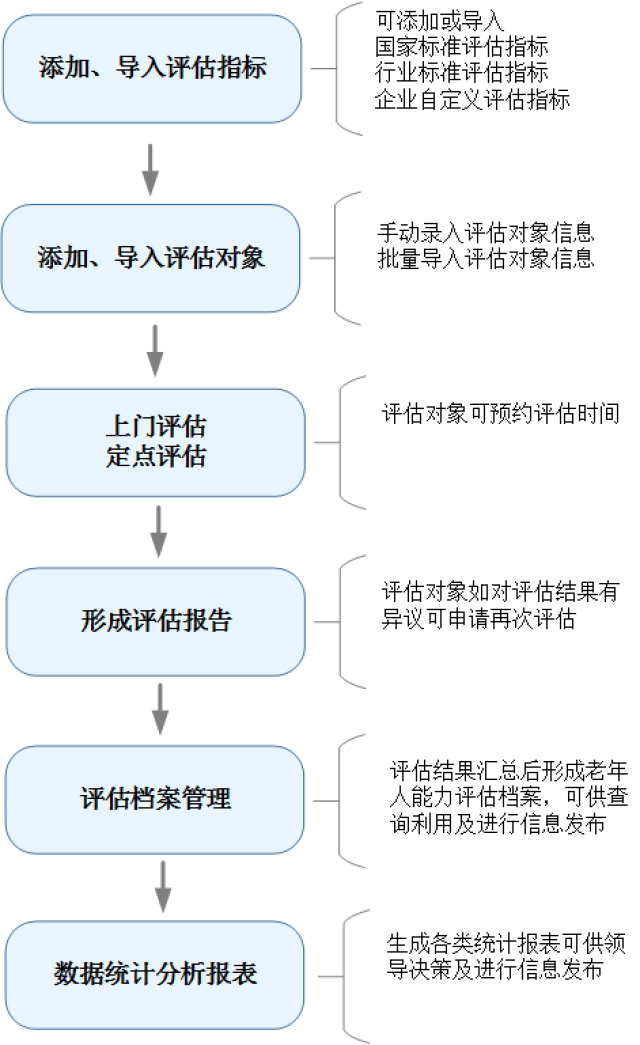 最准一码一肖100开封_周生生最新代言人,实地设计评估数据_文化传承版3.80.58