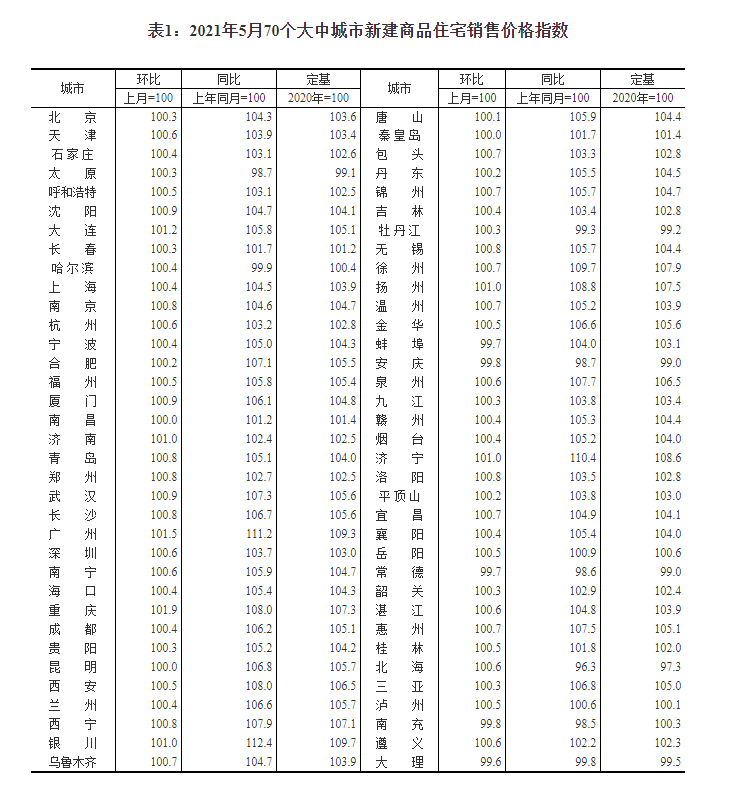 2024年新澳门特免费资料大全_临邑最新房价,数据支持计划设计_纪念版9.71.81