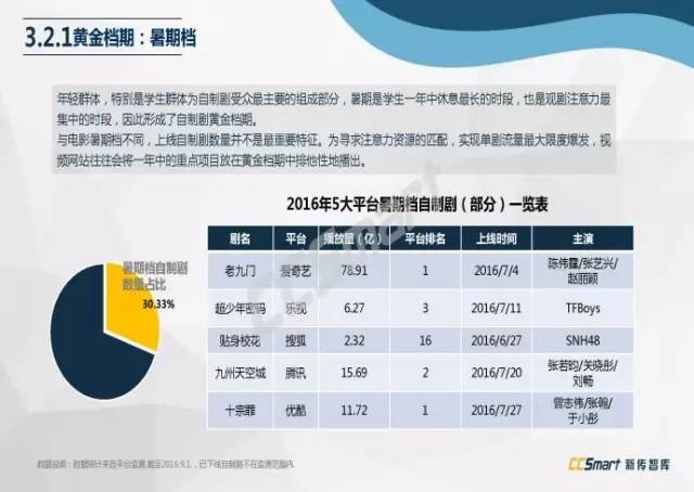 澳门内部正版免费资料使用方法_农村最新电视剧,综合数据解析说明_Tizen5.26.58