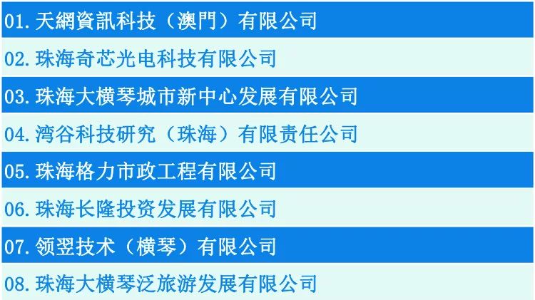 2024新澳兔费资料琴棋_河北奥冠最新招聘信息,互动性执行策略评估_演讲版5.27.33