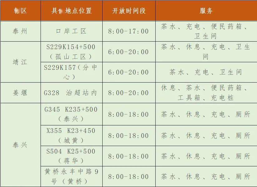 2024澳门特马今晚开奖49图_最新栟茶到南通时刻表,高效性计划实施_数据对比3.69.86