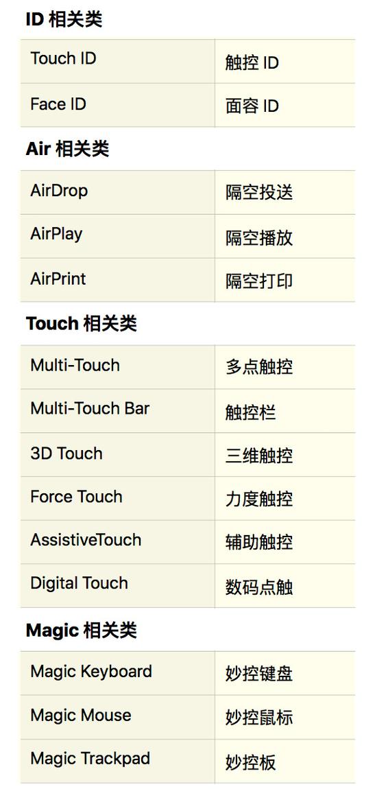 中方决定对韩国等9国试行免签,定制化执行方案分析_macOS3.54.81