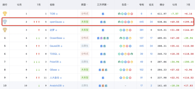 黑老大财产被拍卖 2块表值8000万,数据导向执行策略_代码冲突7.74.64