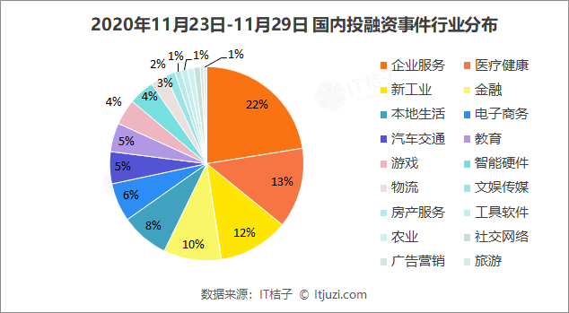 全国秋粮收购超4000万吨,互动性策略解析_影像版9.18.67