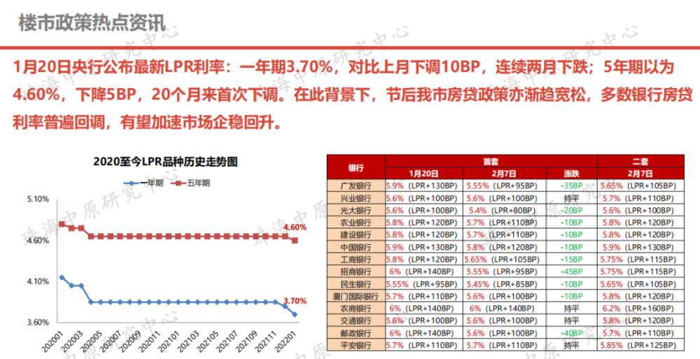 新奥全部开奖记录查询_洪梅最新新闻,全身心数据计划_复兴版7.49.58