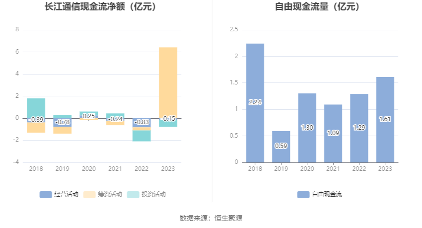 澳门跑狗图免费正版图2024年_上海青浦最新招聘信息,现象分析定义_影像版8.26.59