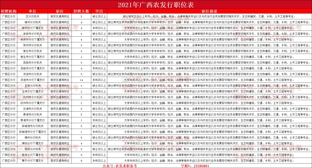 对答如流 第39页