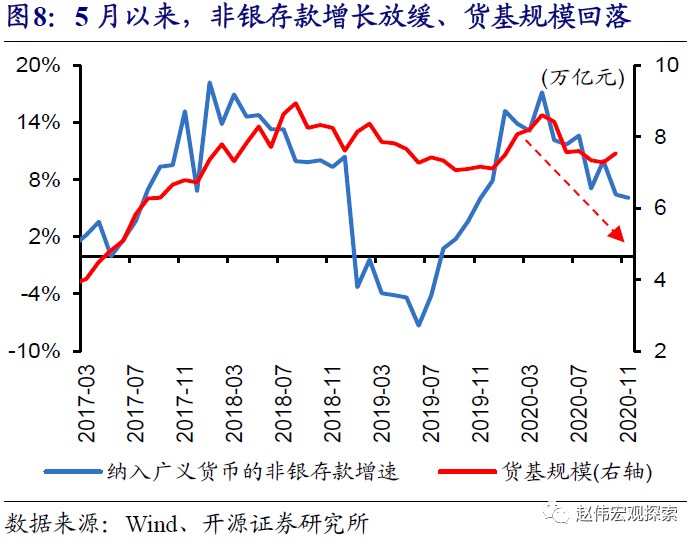 香港最新二四六开奖结果_最新m1m2走势图,决策信息解释_请求响应4.23.92