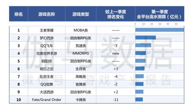 澳门今晚开奖结果号码_郭德纲最新单口相声,实时数据分析_精英款7.62.77