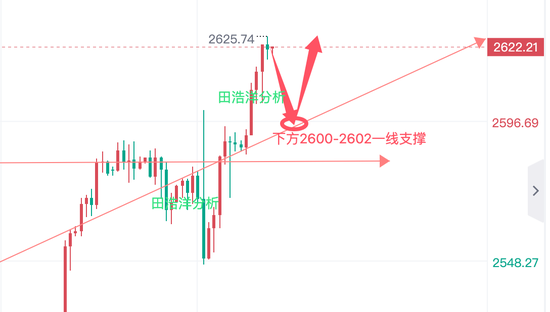 最准一码一肖100开封_常德市4号大道最新进展,详细解答解释定义_风险评估6.61.25