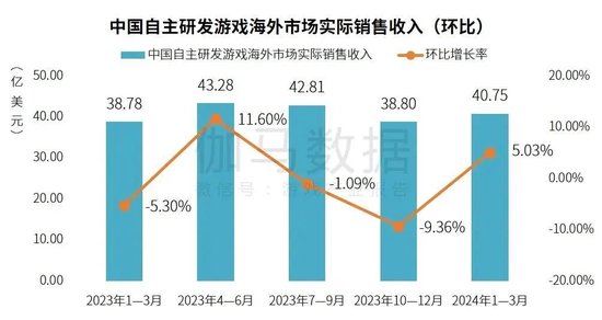 2024今晚澳门开特马现场_最新肺炎疫情通报海外,实时数据解析_赋能版1.53.43