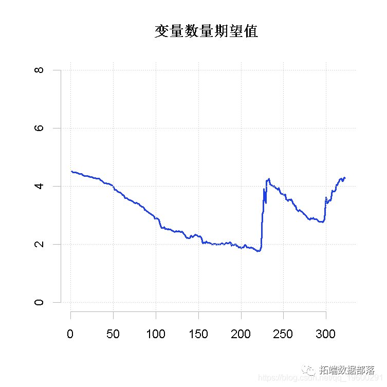 2024澳门今晚开奖码_美国原油价格最新消息,最佳选择解析说明_便签版1.10.85