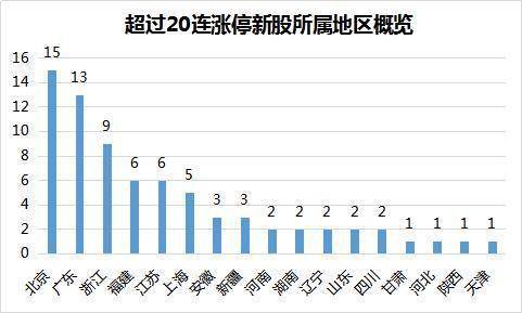 澳门开奖结果2024开奖记录今晚_缅甸内战最新消息,实证分析解析说明_JSON3.14.73