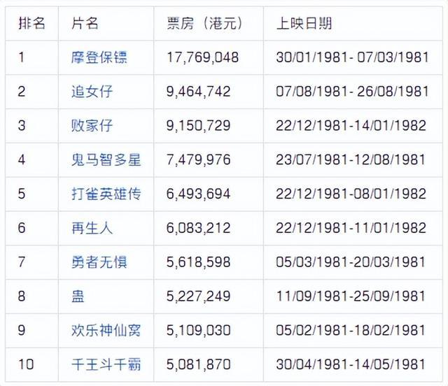 2024年香港6合资料大全查_购车最新价格表,时代说明解析_教育版9.67.84