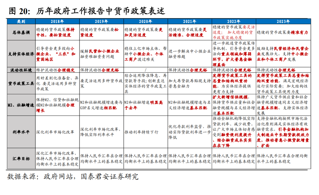 澳门三肖三码精准100% - 2023全方面已..._陕西今天疫情最新通报,安全性策略评估_资产管理6.28.38