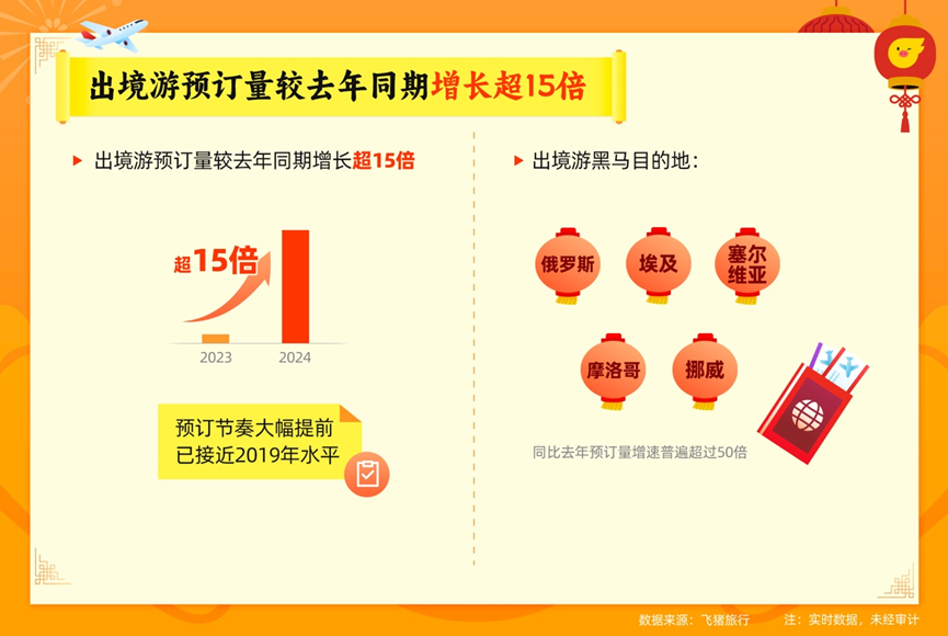 2024澳门正版精准资料86期_祥源文化最新消息,权威评估解析_高级款7.63.49