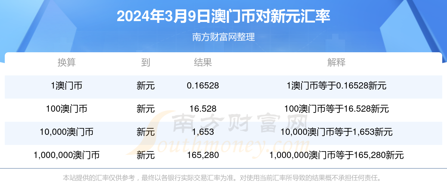 新澳门彩开奖结果今天晚上_闲聊最新结果,资源整合策略_用户故事2.28.56