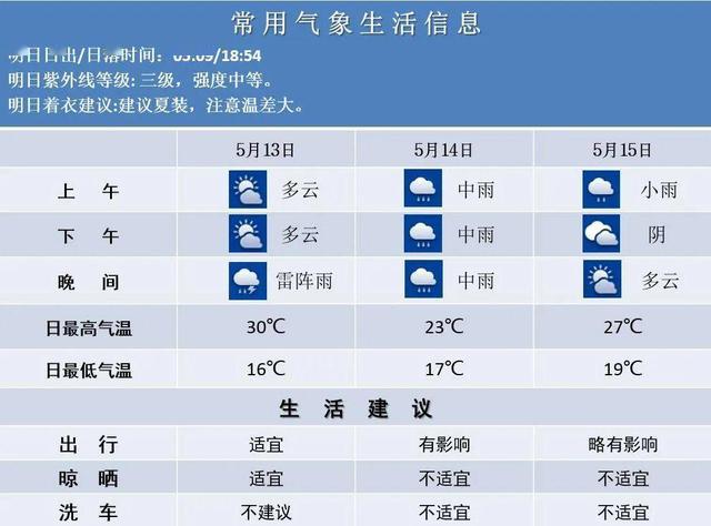 2024年澳门今晚开奖号码结果_武冈铁路最新消息,综合数据解析说明_Tizen5.26.58