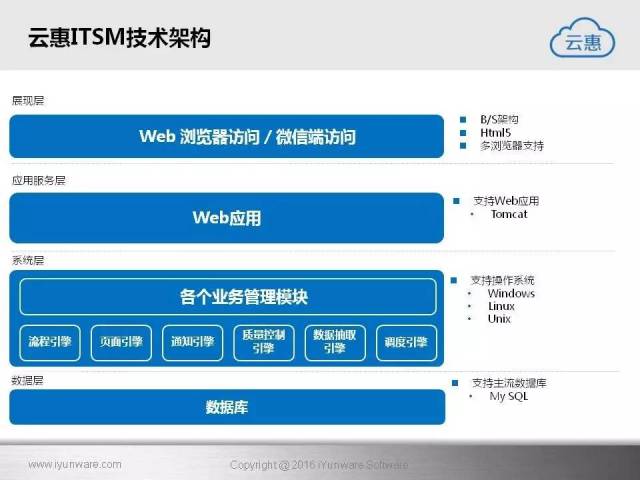 新奥内部精准大全_最新360杀毒软件,快速计划解答设计_并行版4.57.24