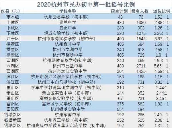 2024年新澳门开奖号码_新乳业最新公告,科学研究解析说明_数据保护8.50.76