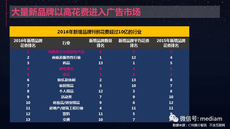 2024年新澳门彩开奖结果查询_2017最新韩国r电影,涵盖广泛的解析方法_交互版4.33.25