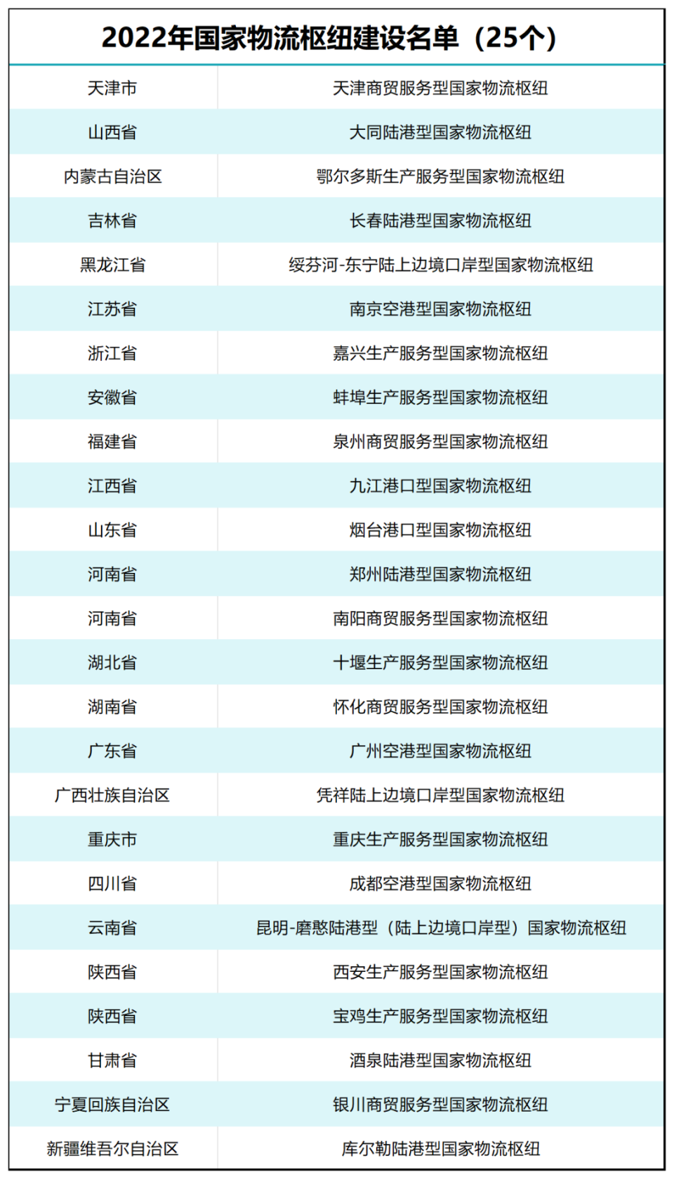 澳门六开奖结果2024开奖记录_广州市区最新疫情消息,全面数据策略解析_项目跟踪2.27.56