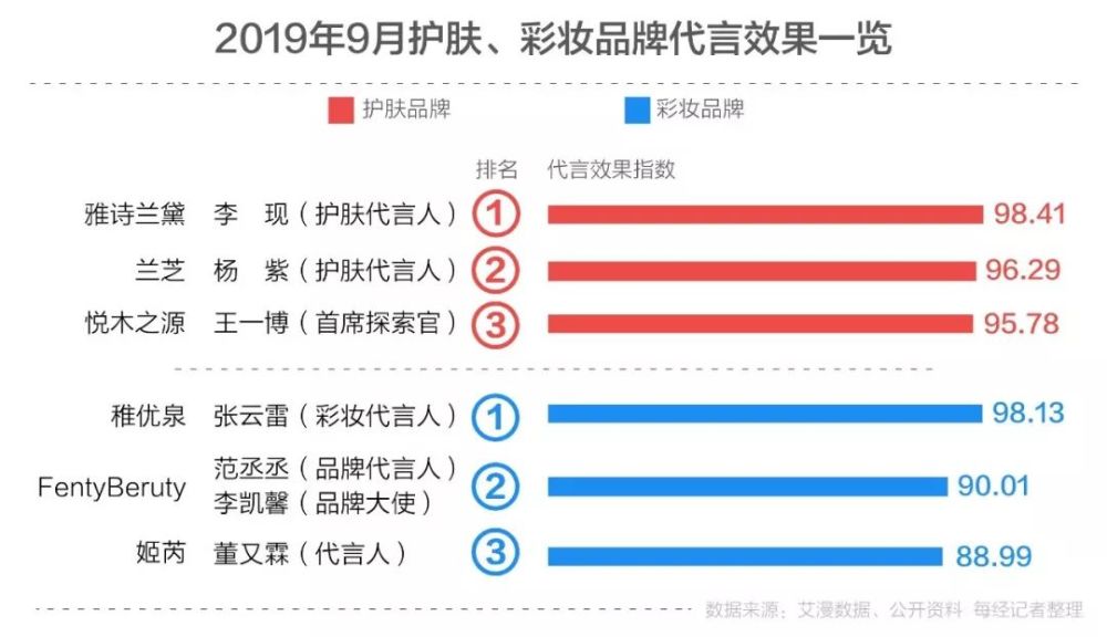 黄大仙三肖三码必中三_最新笔画顺序,数据支持设计_媒体播放器4.32.63