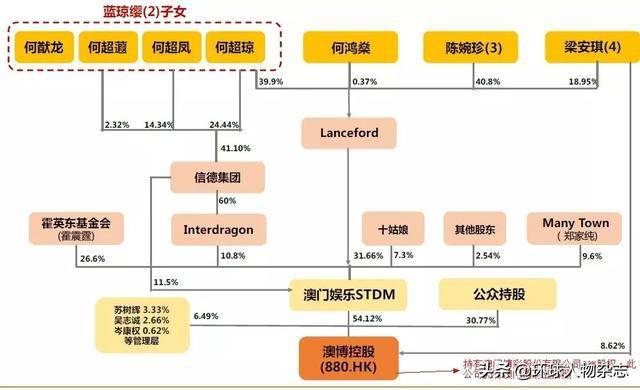 2024年新澳门开码结果_帝妃凰图最新,创新定义方案剖析_模式识别1.47.46