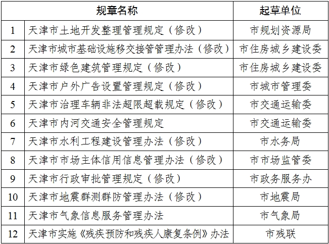 新澳门开奖现场+开奖结果直播_杨最新情况,担保计划执行法策略_手游版2.30.32