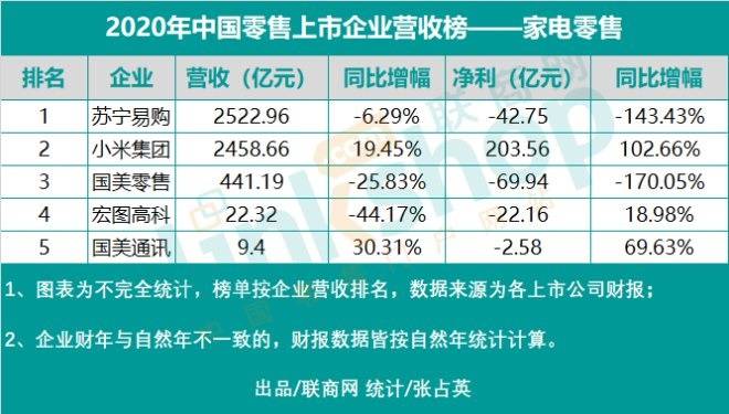 今晚澳门开什么码看一下_中国首富排行榜最新,设计规划引导方式_加速版5.64.81