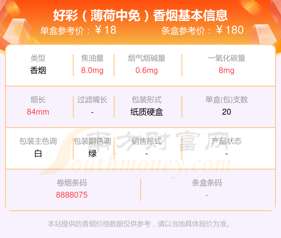 新澳好彩免费资料查询最新_搜狐疫情最新数据消息,实地数据验证_问卷反馈4.10.24