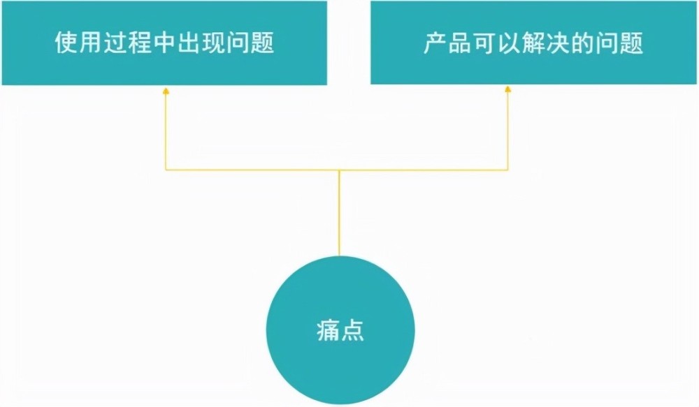 新澳精准资料大全免费更新_同里最新房价,战略方案优化_媒体播放器1.58.54