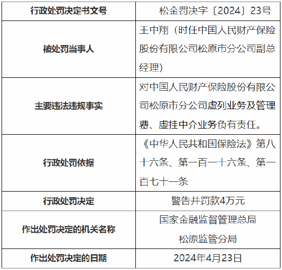 精细评估方案