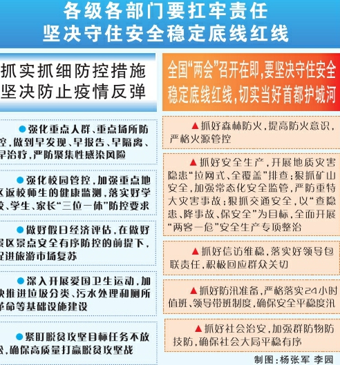 精准一肖100准确精准的含义_北京防疫情最新规定出京,广泛解析方法评估_增强版7.43.46