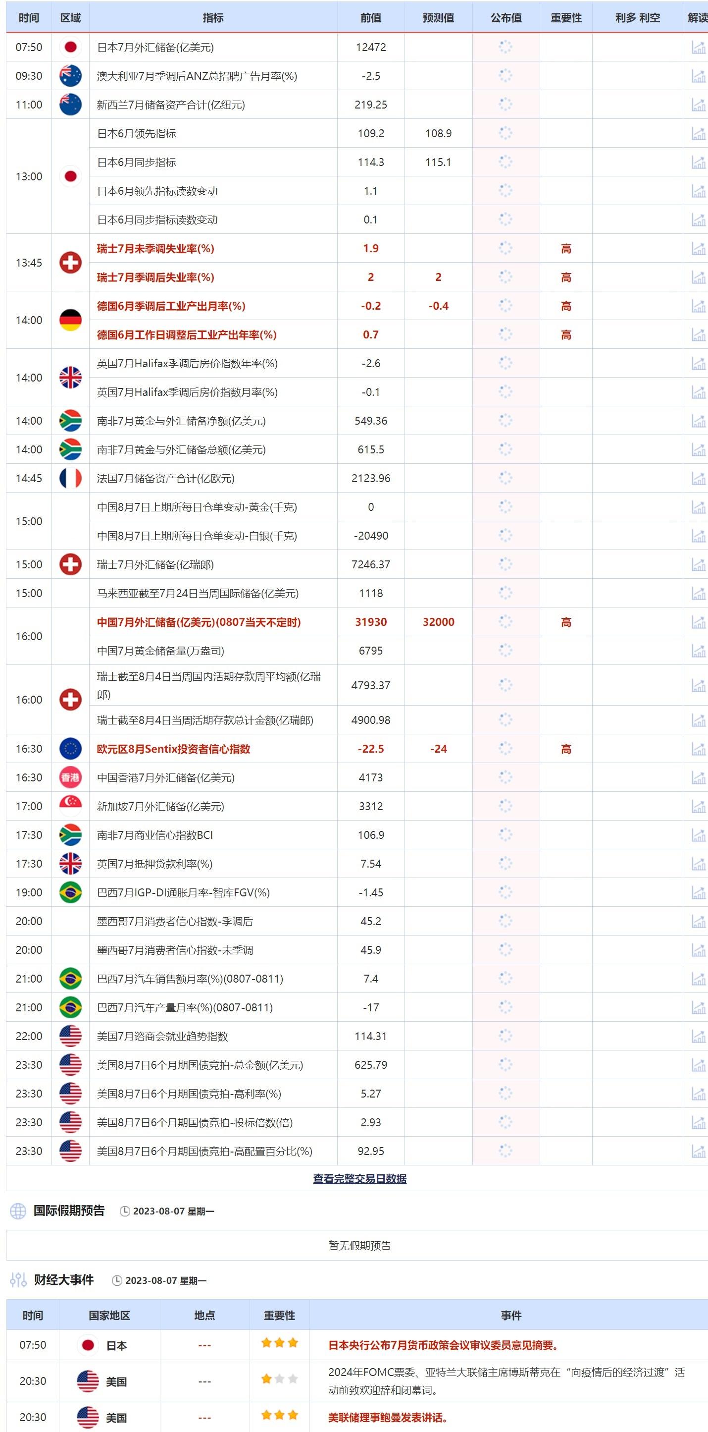 2024新澳最新开奖结果查询_熊猫鞋最新,全面数据分析方案_顶级版3.44.27