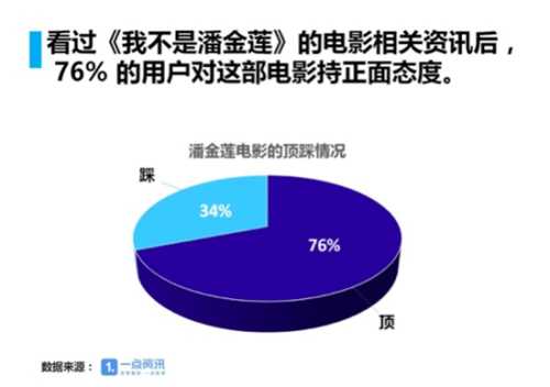 新澳好彩免费资料查询100期_最新八卦娱乐新闻,精确数据解释定义_HarmonyOS4.70.83