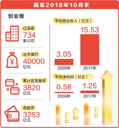 澳门天天好准的资料_企业最新发布会,经济方案解析_自由版8.66.78