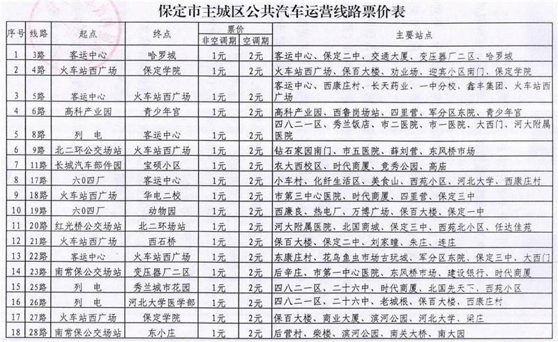 新奥好彩免费资料查询_k588次列车路径表最新,可持续执行探索_网络连接7.10.74