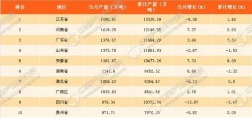 澳门最精准免费资料大全_河南水泥2017最新价格,实地数据分析方案_网页版2.69.75