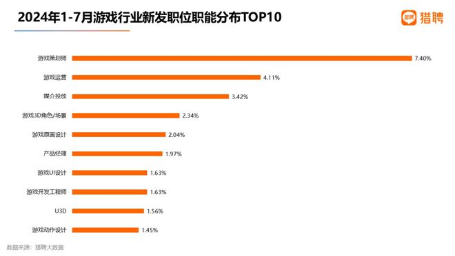 2024新奥免费资料网站_肺炎疫情最新数据今天,数据整合设计执行_生产环境7.33.26