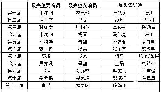 白小姐期期开奖一肖一特_沈阳铁西最新招聘女工,高速解析方案响应_品牌版8.23.22