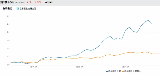 2024年11月2日 第33页