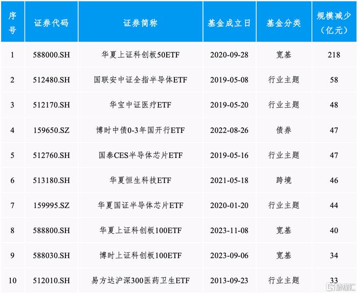 2024年香港6合开奖结果+开奖记录_颜志忠最新消息,深层数据策略设计_Premium9.45.66