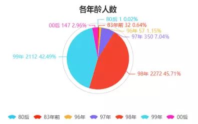 2024香港免费精准资料_铜仁最新房价,深入执行数据策略_用户权限2.77.69