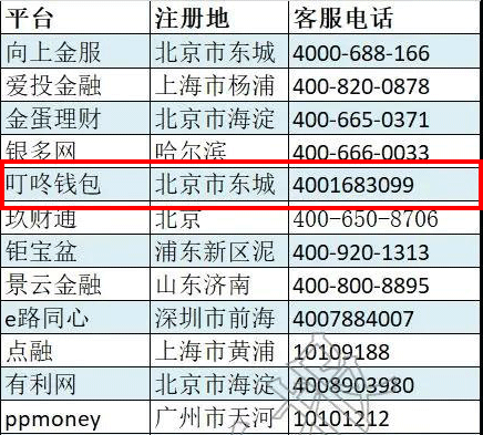 2024年天天彩正版资料_ktk7最新,调整细节执行方案_家庭影院版6.78.94