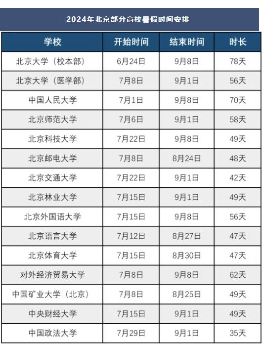 2024年11月2日 第28页