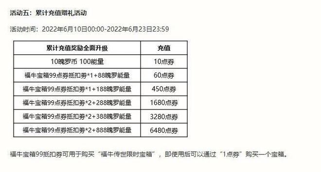 2024澳门码今晚开奖结果_英雄联盟最新,战略性实施方案优化_静态版9.21.96