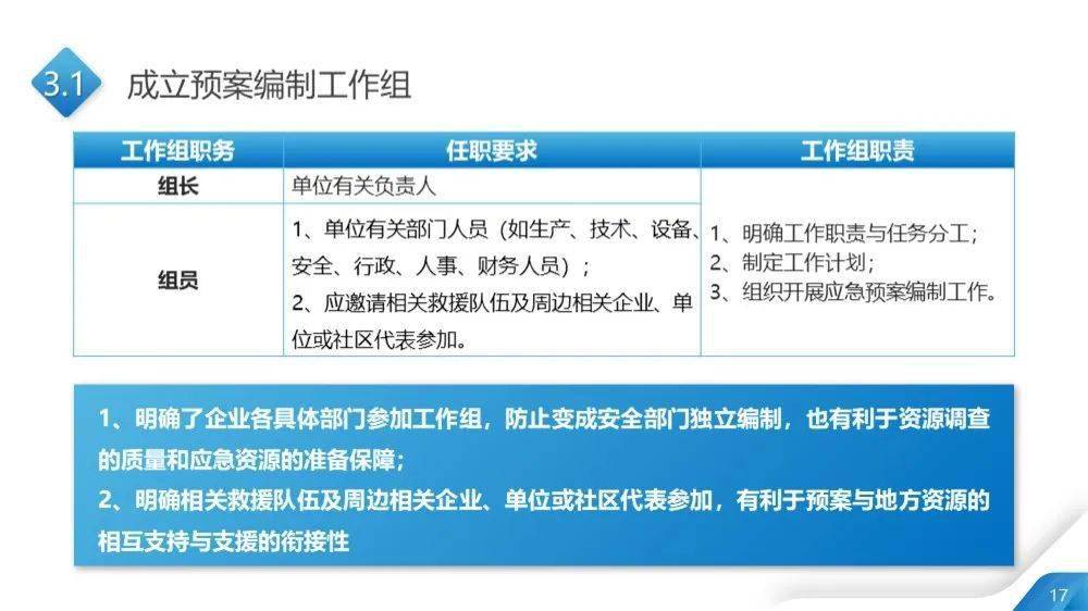 全香港最快最准的资料_郓城招工最新信息,高速应对逻辑_用户体验6.64.36